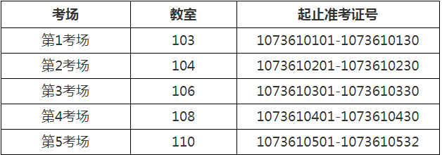 西北师范大学专升本免试.png